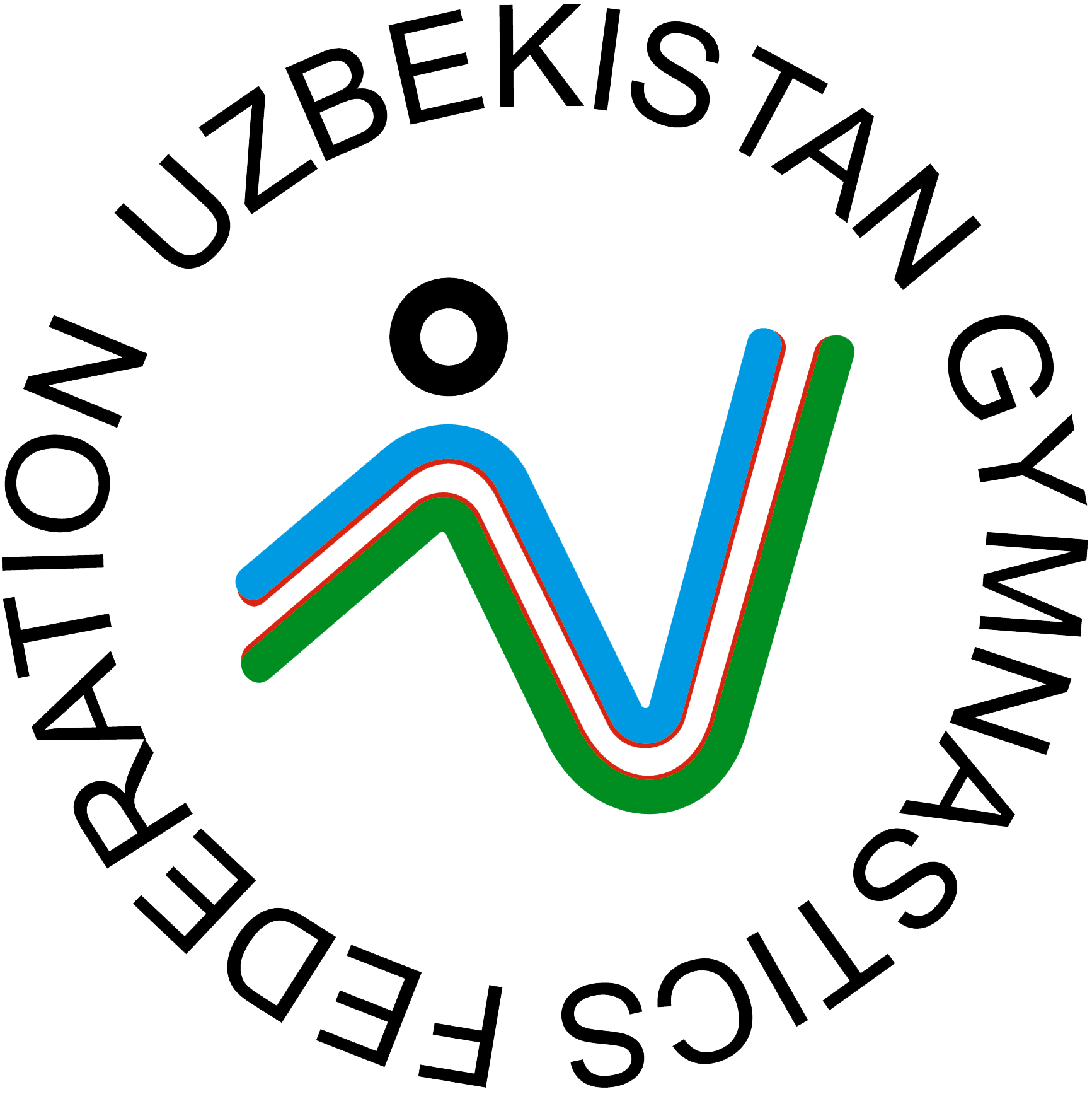 20th Junior Rhythmic Gymnastics Asian Championships